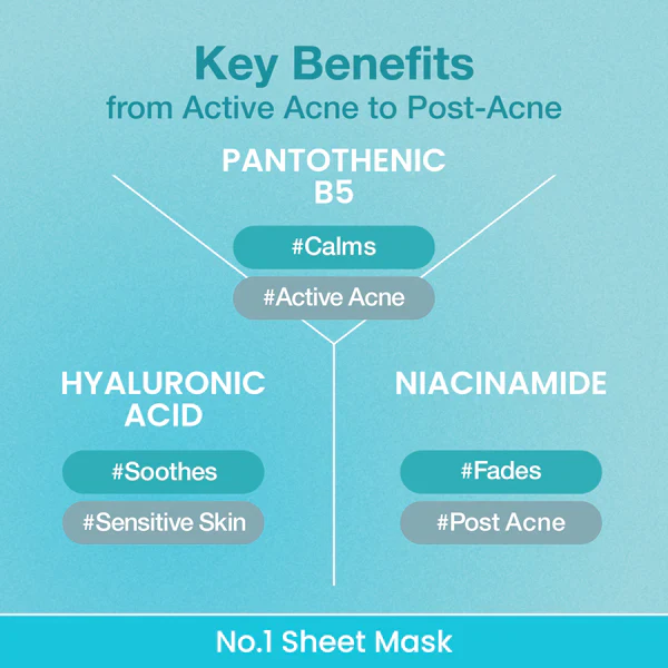 All-in-One Masks Pack (No.1-5) - Image 3