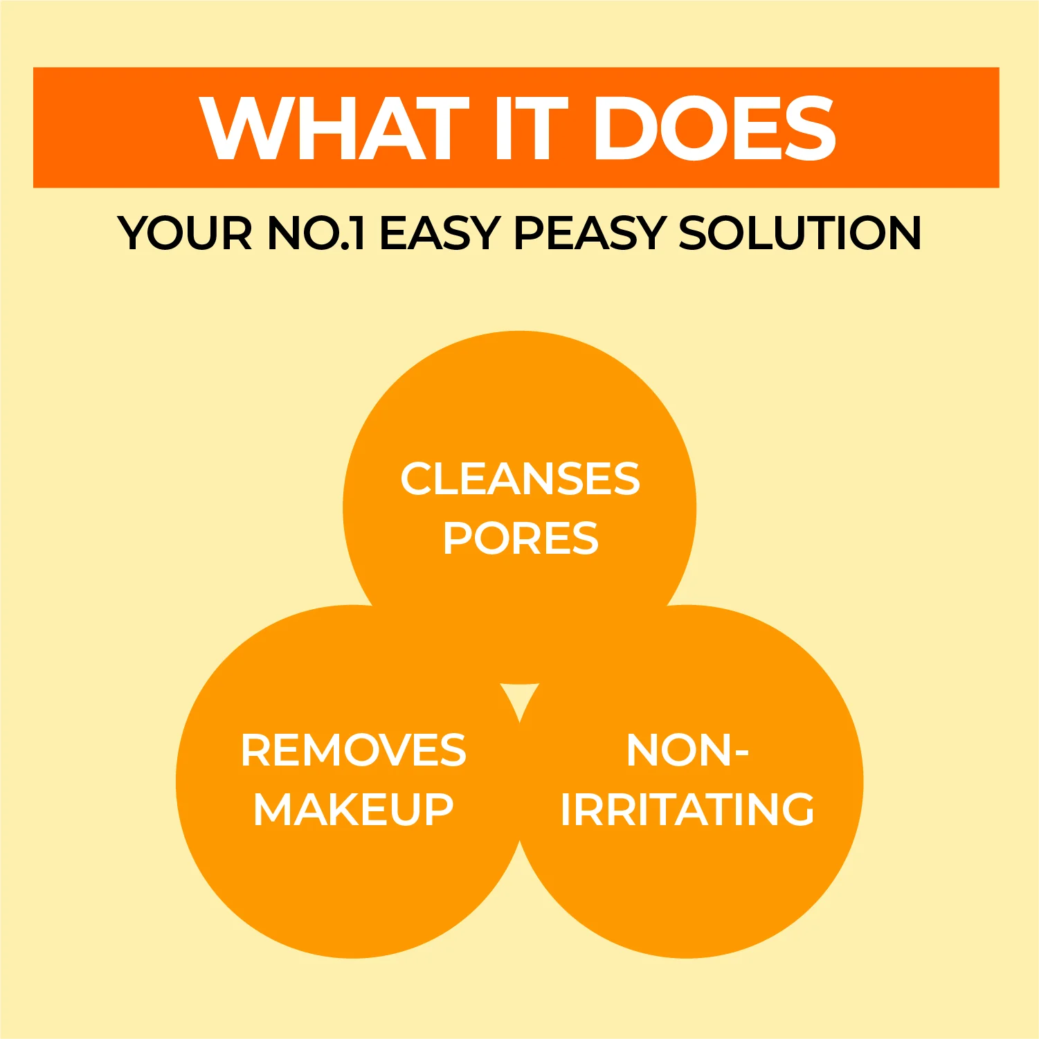 No.1 Easy Peasy Cleansing Oil - Image 5