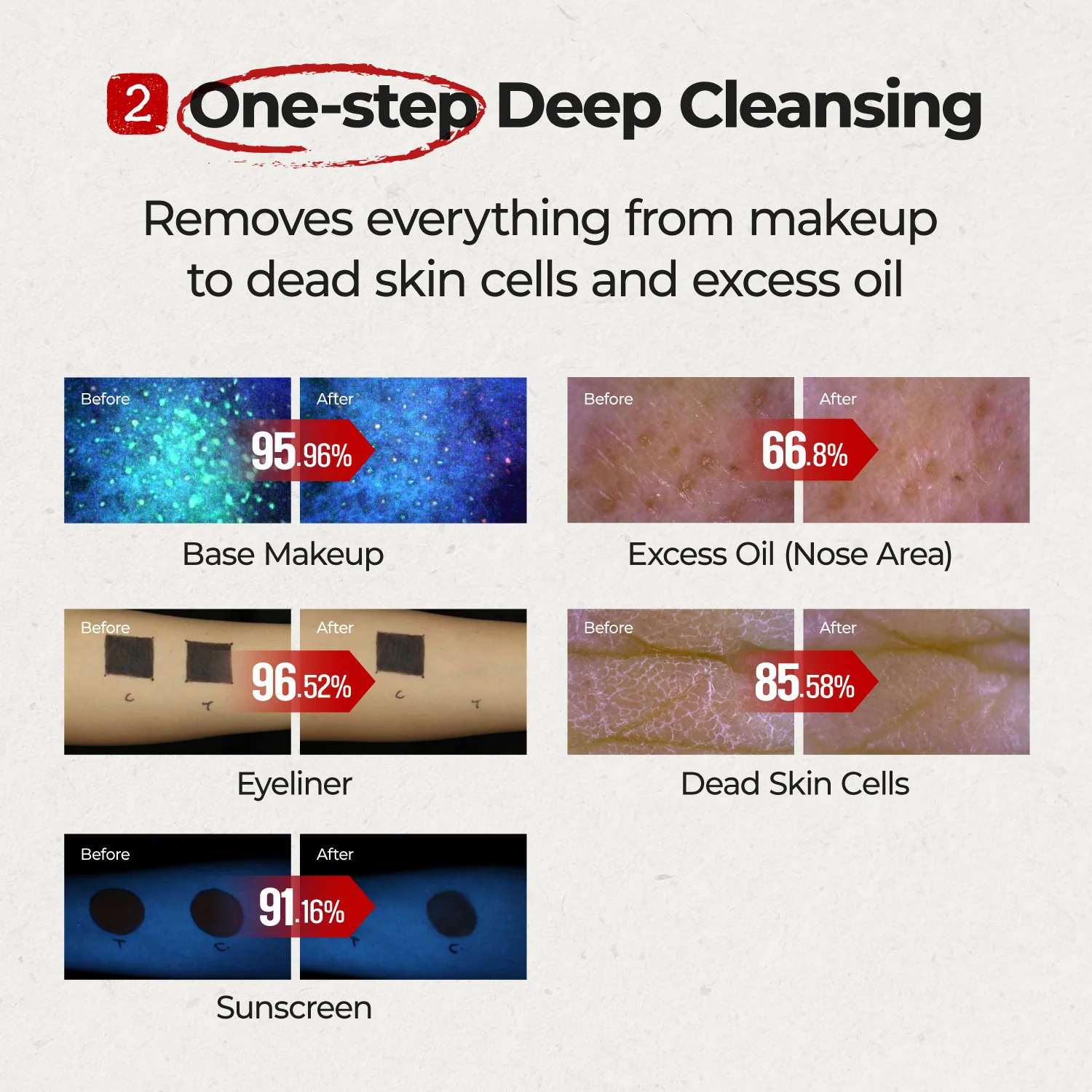 No.3 Rice Enzyme Skin Softening Cleansing Foam - Image 7