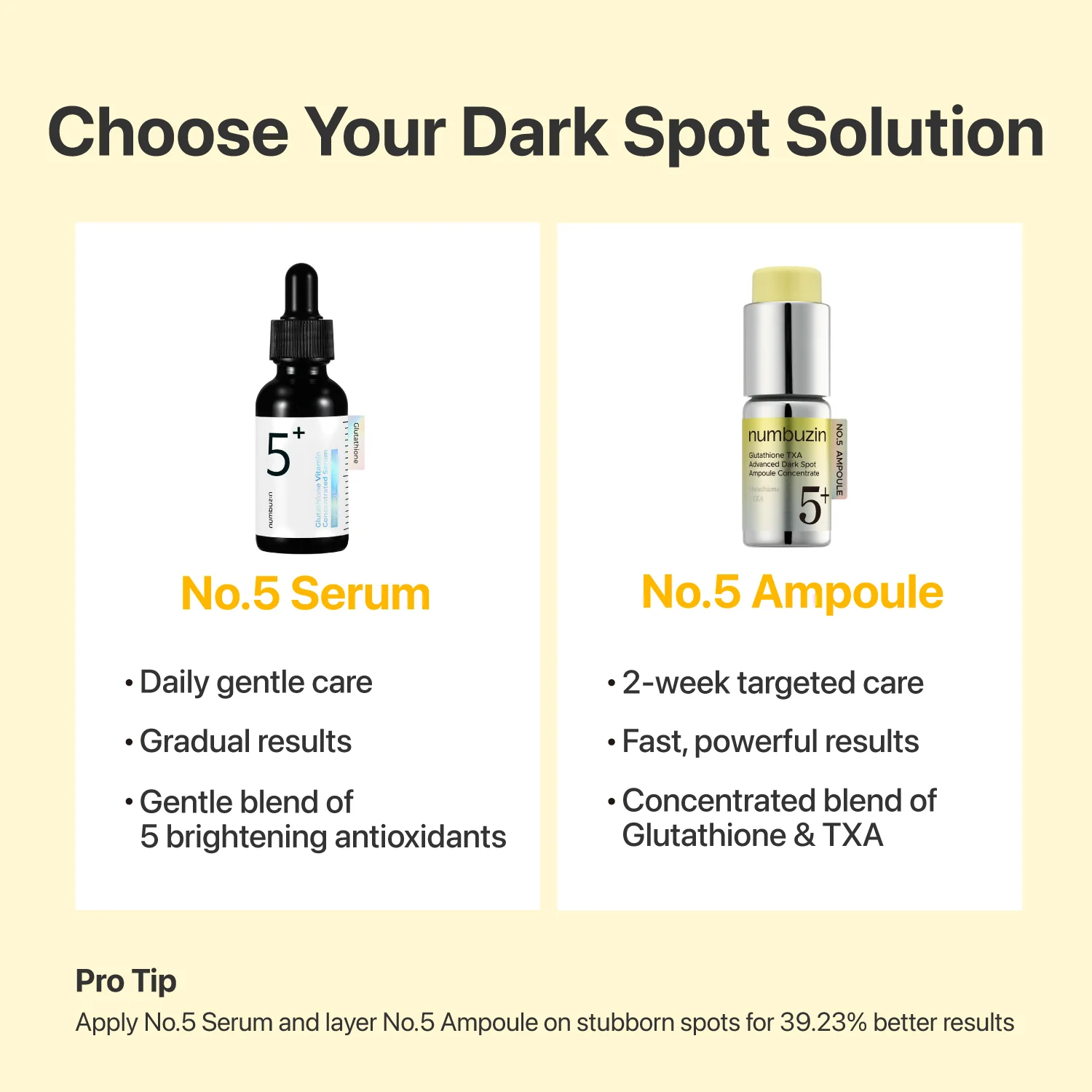 No.5 Glutathione TXA Advanced Dark Spot Ampoule Concentrate - Image 9