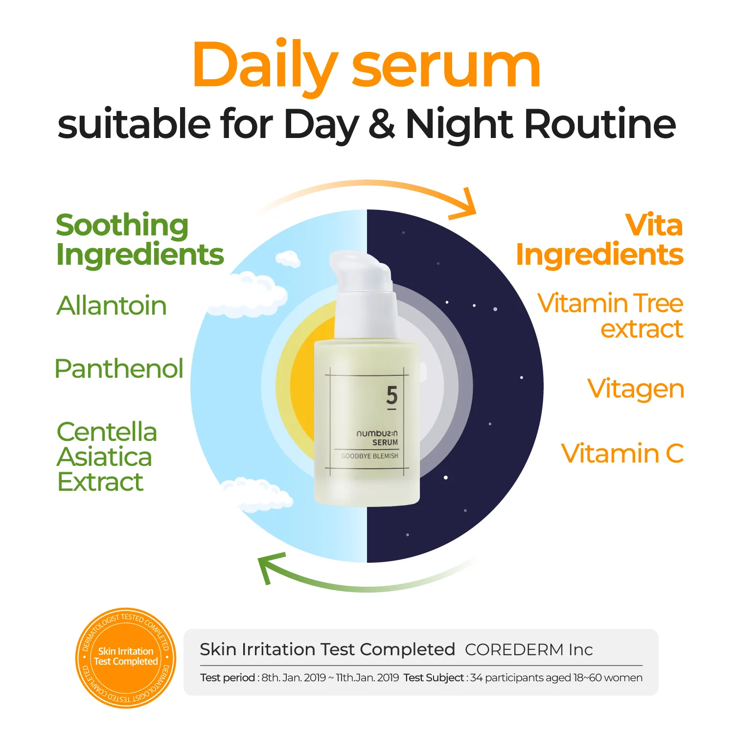 No.5 Goodbye Blemish Serum - Image 8