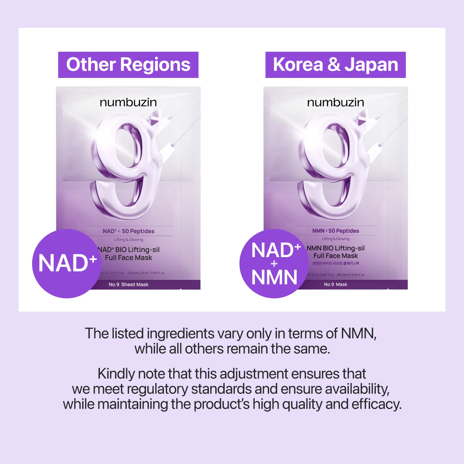 No.9 NAD+ BIO Lifting-sil Full Face Mask (4 Sheets + Lifting Band) - Image 9