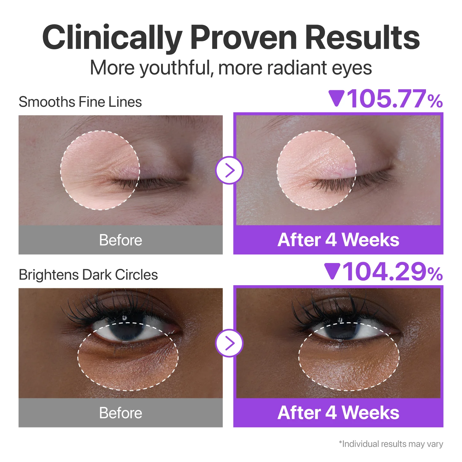 No.9 NAD+ Retinol Volumetox Eye Cream - Image 5